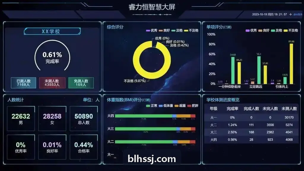BIFA·必发模拟经营大沙盒无缝加载展示